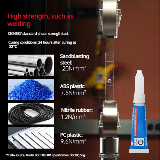 Direct Sale General Purpose High-temperature Resistance Loctite 401 20 g Transparent Instant Bonding Glue for Plastic Metal